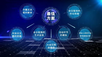 精耕細作，賦能價值 現代會展行業會務服務的全流程解析